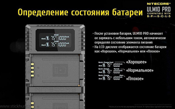 ФотоЗарядное устройство Nitecore USN10 Pro для аккумуляторов от камер Sony 2 канала