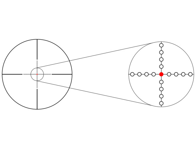 Прицел оптический Gaut Amber 2-8x36 Сетка 27 (Mil-Dot) / Подсветка красная