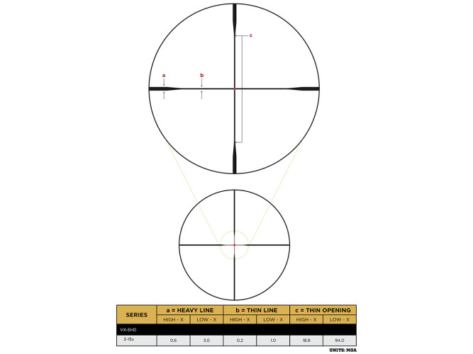 Прицел Leupold VX-5HD 3-15x56 CDS-ZL2, подсветка MST, FireDot Duplex, 30мм, SF-параллакс, матовый, 624г