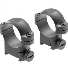 Кольца для прицела Leupold RM (54409) D=25.4 мм H=8 мм на Призму (17-19 мм) | Средний