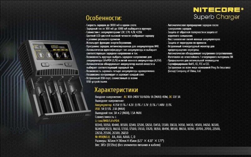 Зарядное устройство Nitecore SC4 на 4 канала