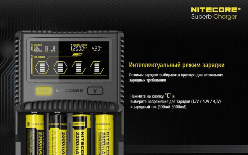 Зарядное устройство Nitecore SC4 на 4 канала