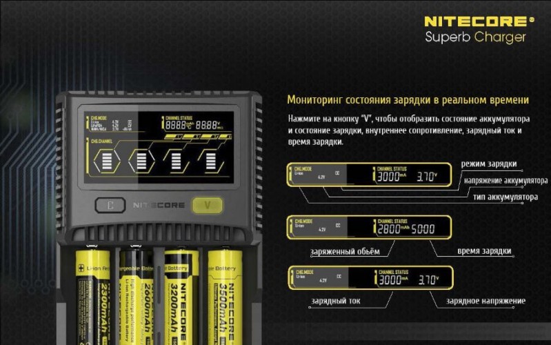 Зарядное устройство Nitecore SC4 на 4 канала