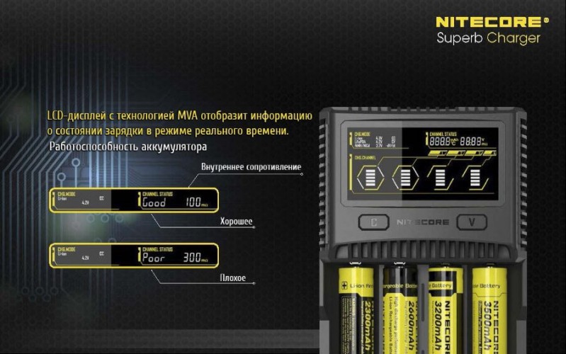 Зарядное устройство Nitecore SC4 на 4 канала