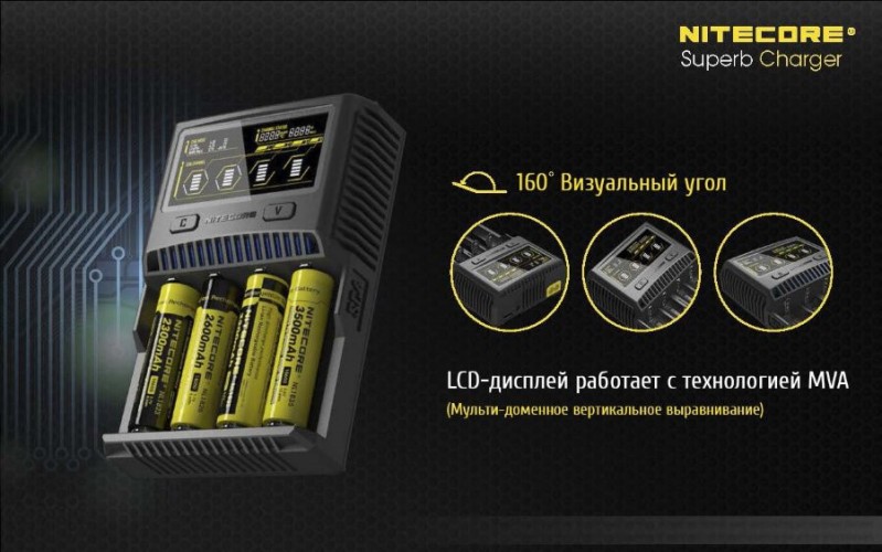 Зарядное устройство Nitecore SC4 на 4 канала