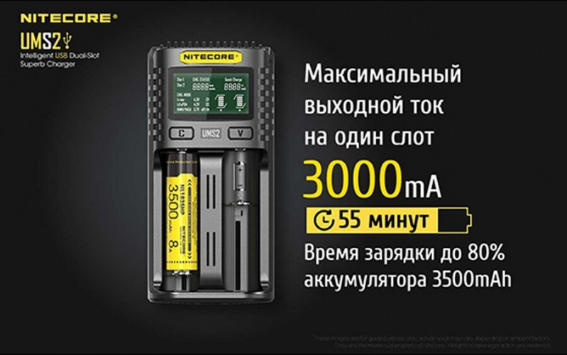 Зарядное устройство Nitecore UMS2 на 2 канала с LCD дисплеем