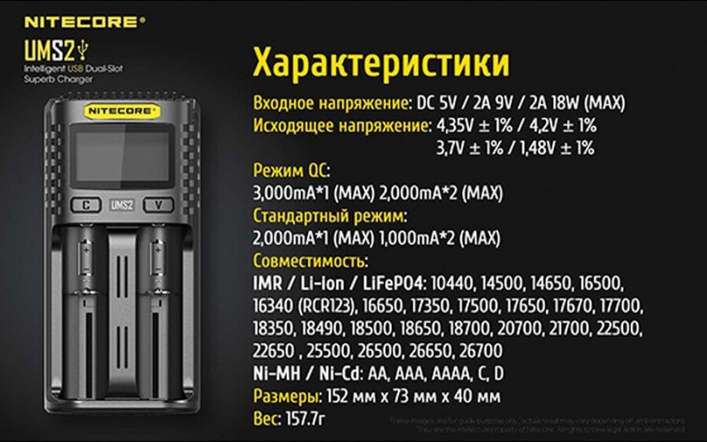 Зарядное устройство Nitecore UMS2 на 2 канала с LCD дисплеем