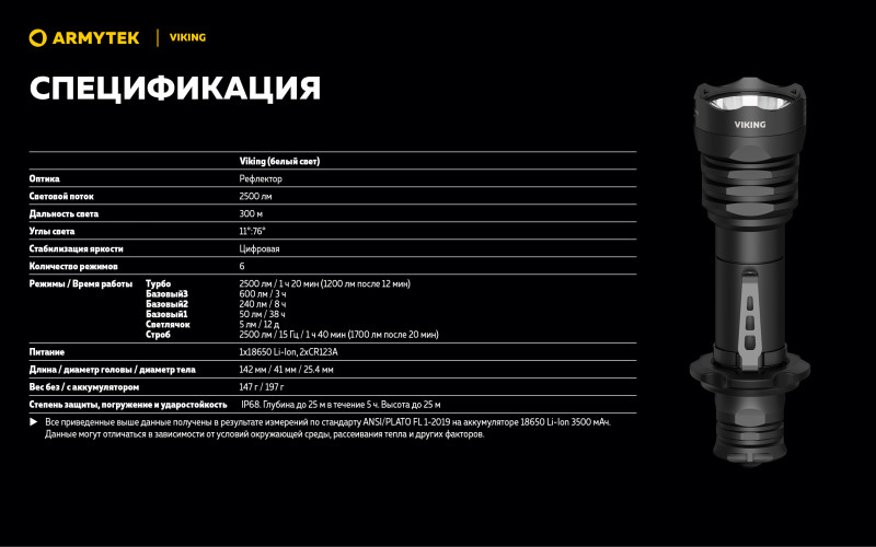 Фонарь тактический Armytek Viking Свет - Холодный | 2500 lm 300 м