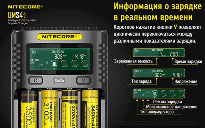 Зарядное устройство Nitecore UMS4 на 4 канала с LCD дисплеем