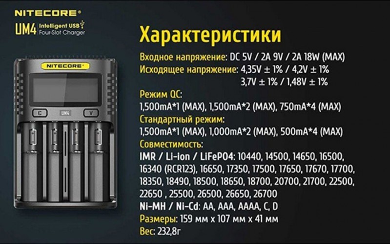 Зарядное устройство Nitecore UM4 на 4 канала с LCD дисплеем