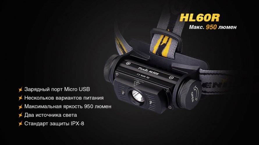 Фонарь налобный Fenix HL60R светодиодный