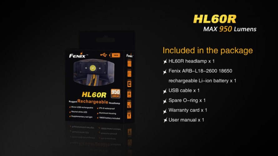 Фонарь налобный Fenix HL60R Свет - Белый (Нейтральный) 950 lm 116 м Черный