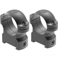 Кольца для прицела Leupold RM (177359) D=25.4 мм на CZ 550 | Средний