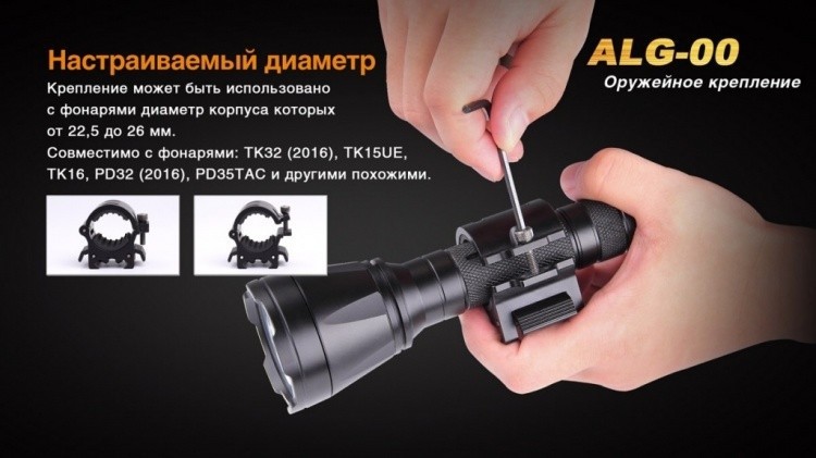 Крепление Fenix ALG-00 быстросъемное для фонаря на Weaver / Picatinny