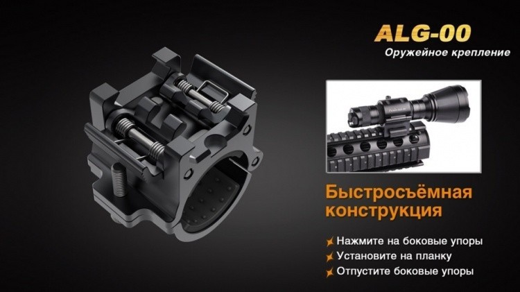Крепление Fenix ALG-00 быстросъемное для фонаря на Weaver / Picatinny