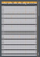 Аккумулятор Fenix ARB-L18 Тип 18650 3.6V 3400 мАч