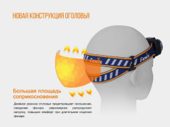 Фонарь налобный Fenix HL40R Свет - Белый (Холодный) 600 lm 114 м Серый