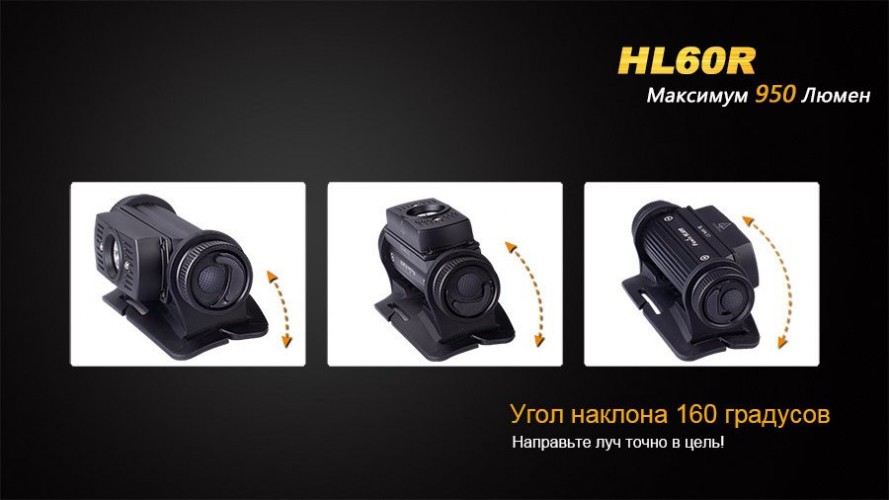 Фонарь налобный Fenix HL60R Свет - Белый (Нейтральный) 950 lm 116 м Койот