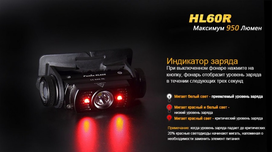 Фонарь налобный Fenix HL60R Свет - Белый (Нейтральный) 950 lm 116 м Койот