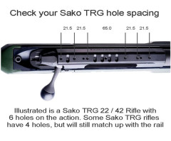 Основание Contessa, Picatinny, на SAKO TRG 42/22, 0 MOA