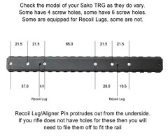 Основание Contessa, Picatinny, на SAKO TRG 42/22, 0 MOA