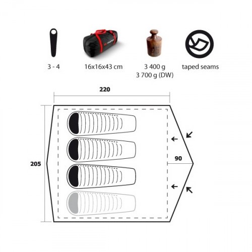 Палатка туристическая Trimm Adventure Largo-D для 4-х человек Зелёный